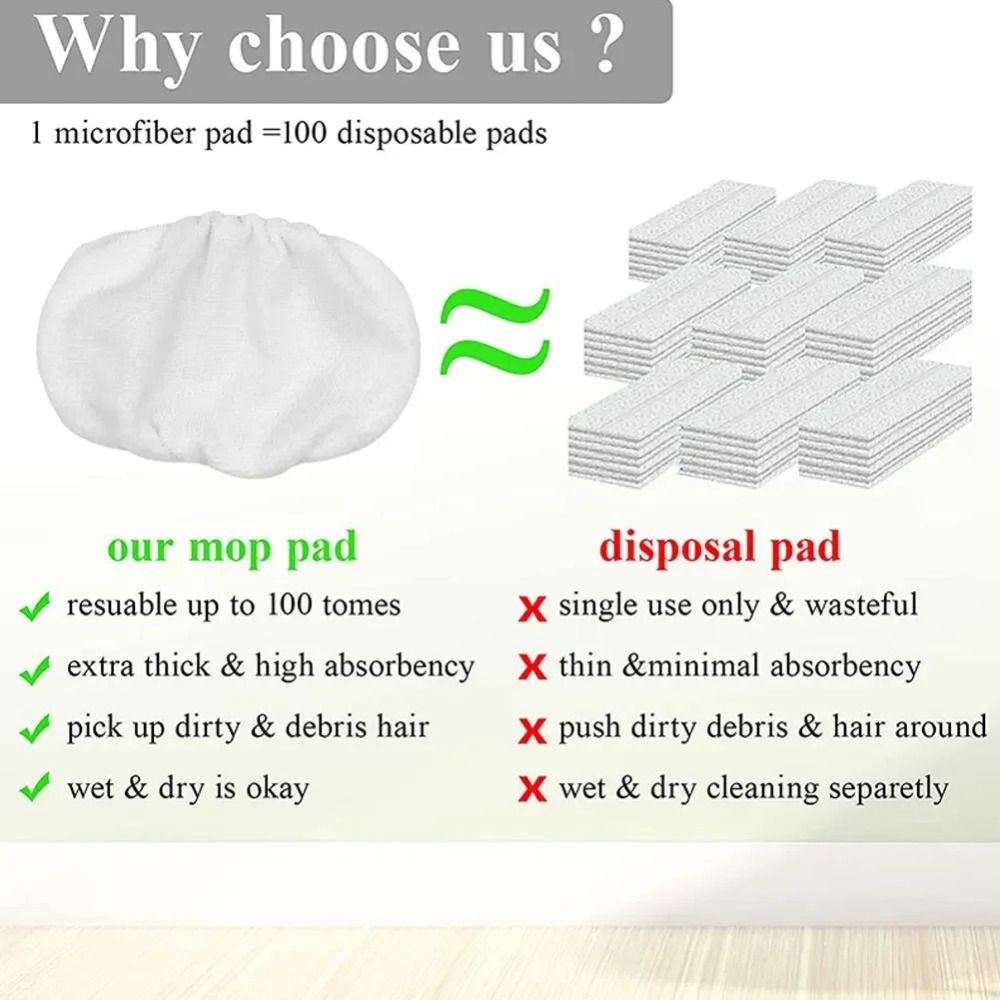 1/4Pcs Flat Mop Head Microfibe - Cloth Pad Reusable recension och pris